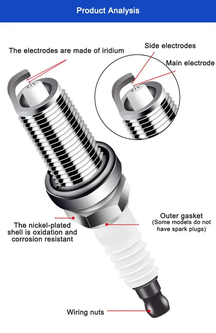 Iridium Spark Plug for BYD